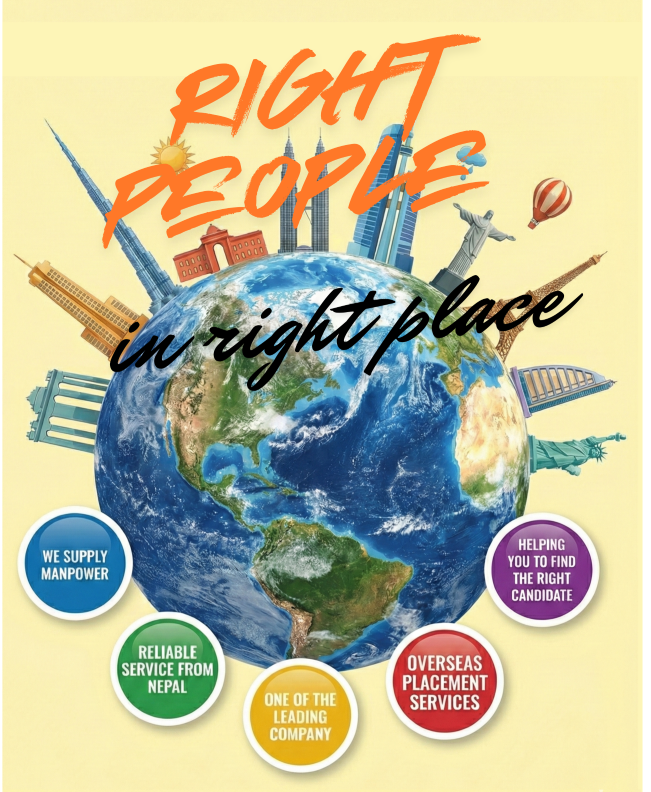 Recruitment Procedure